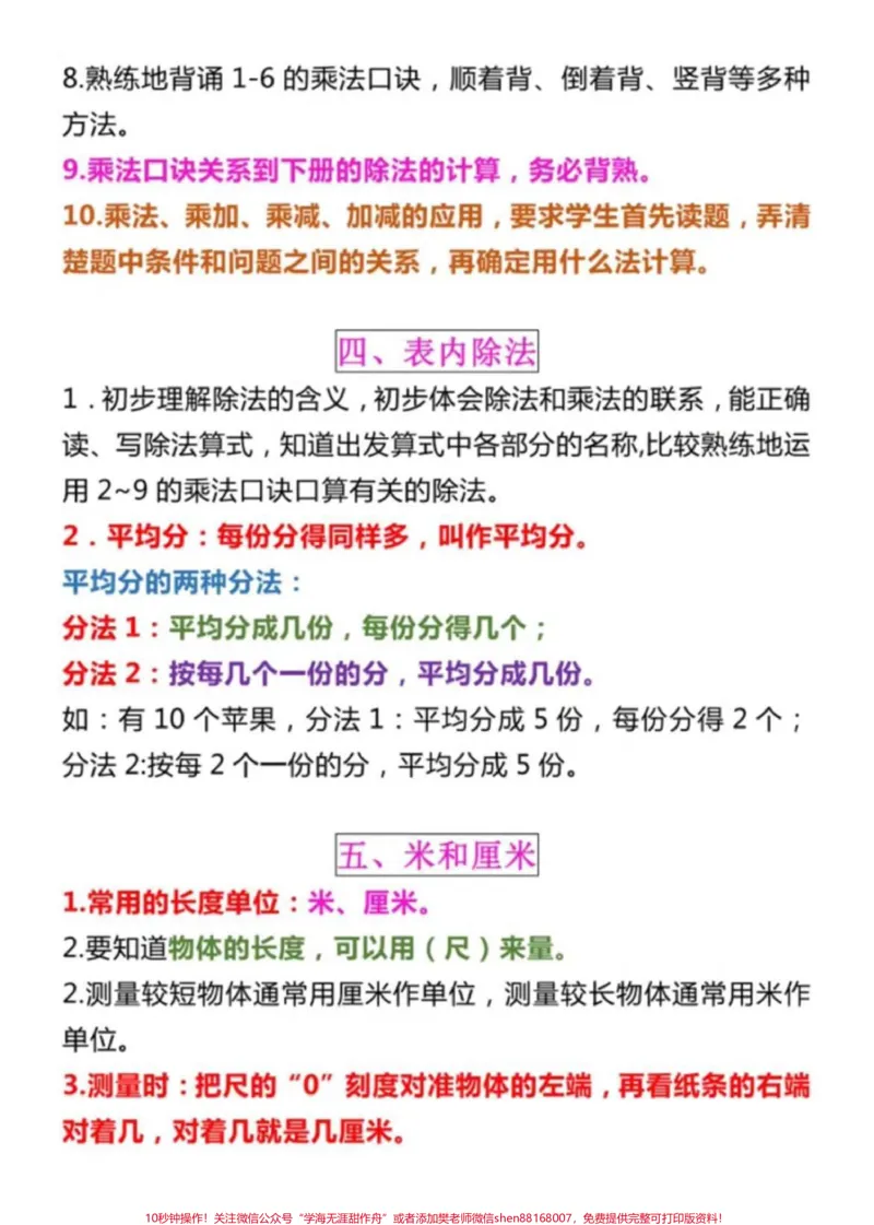 《二年级上册苏教版数学知识总结。#二年级#家长收藏孩子受益#教育#知识分享#作文》第3页预览