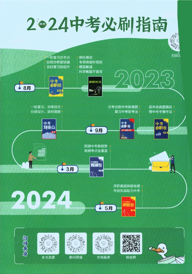 《2024版《初中必刷题》历史9下（RJ）_初中全科知识点总结和试卷_赠送习题试卷_初中3年学习辅助资料_2、2025初中必刷题合集_初中必刷题23+24+25上册_24初中必刷题上册+下册全_2024版-下册》第2页预览