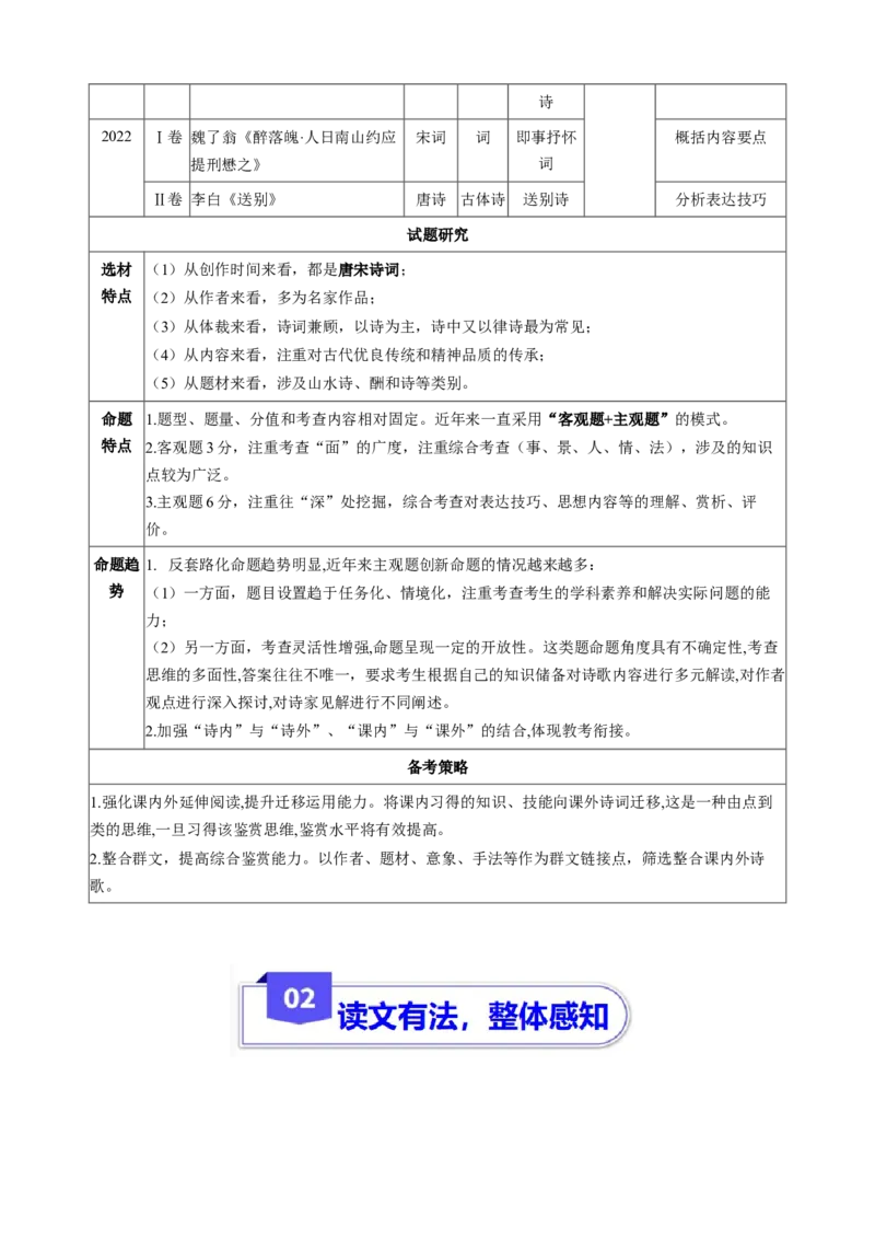 《古诗文阅读专题起始课感知高考·明确考情（讲义学生版）_高考一二三轮复习_语文_2026年-语文一轮复习_2026年高考语文一轮复习精讲课堂（全国通用）-G385_资料》第2页预览