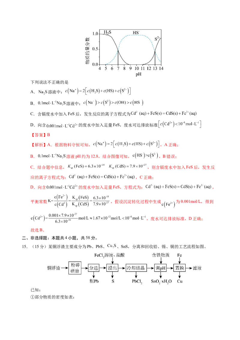 《化学一模提分卷02（陕晋青宁专用）（全解全析）_高考一二三轮复习_化学_2026年-化学高考专项复习_2026年高考第一二三次模拟考试化学-G181_高考化学第一次模拟卷23套_2026版》第9页预览