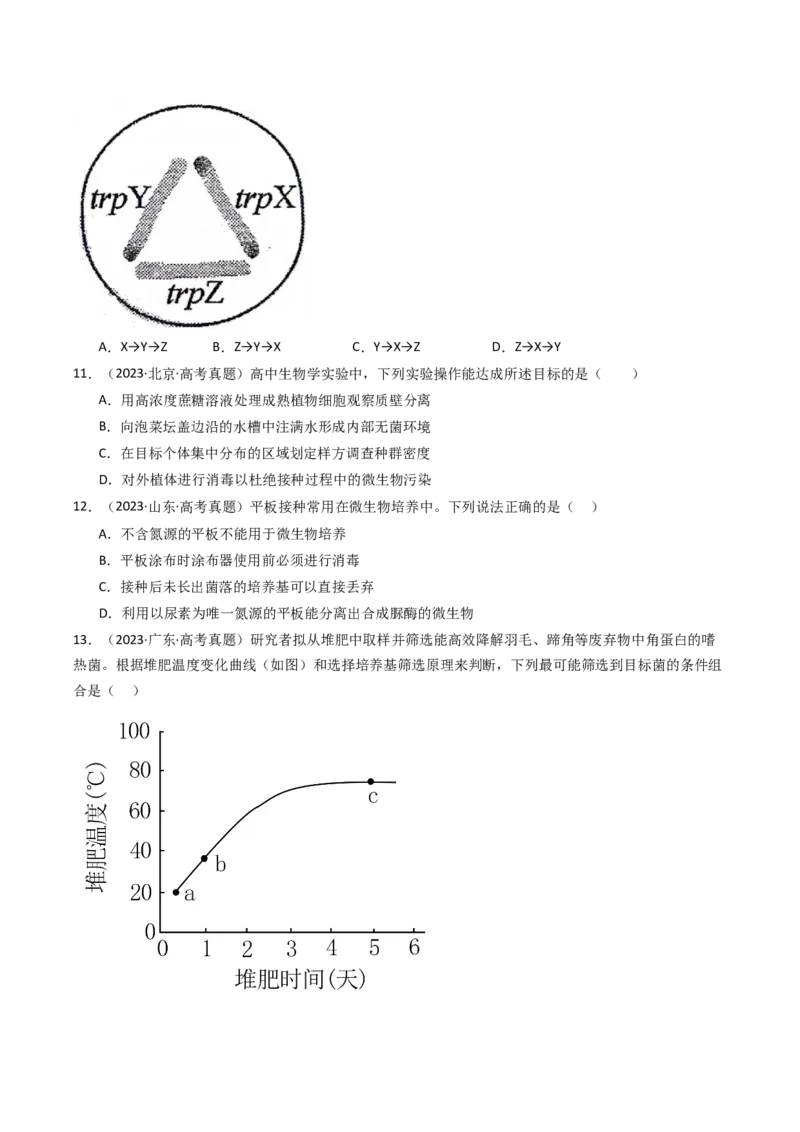 《专题21发酵工程（学生版）_高考一二三轮复习_生物_2026年-生物高考专项复习_十年（2016-2025）高考生物真题分类汇编（全国通用）-G15》第5页预览