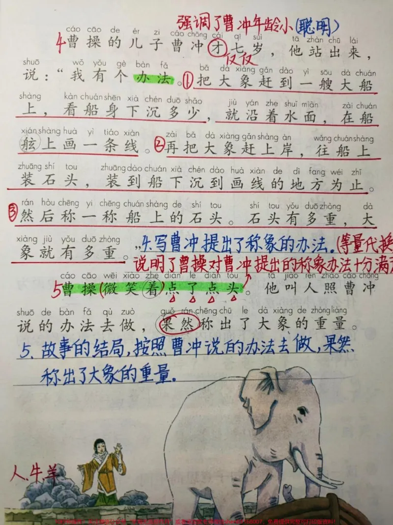 《二年级上册语文学霸课堂笔记。#二年级#作文#家长收藏孩子受益#知识点总结》第2页预览