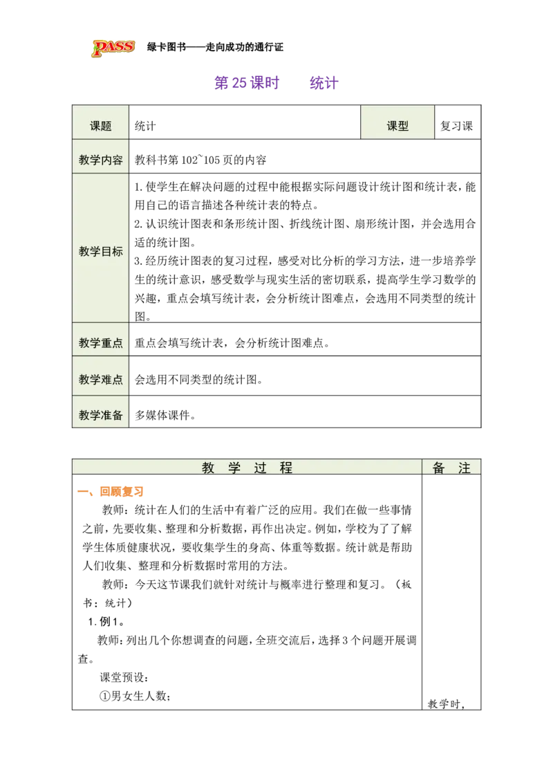 《第25课时统计_26春小学语数英道科各版本《课件+教案》_26春各版本数学《课件+教案》1-6年级下册_26春北师大版数学1-6年级下册教案课件PPT_26春绿卡学霸-6数-北师-备课教案_总复习》第1页预览