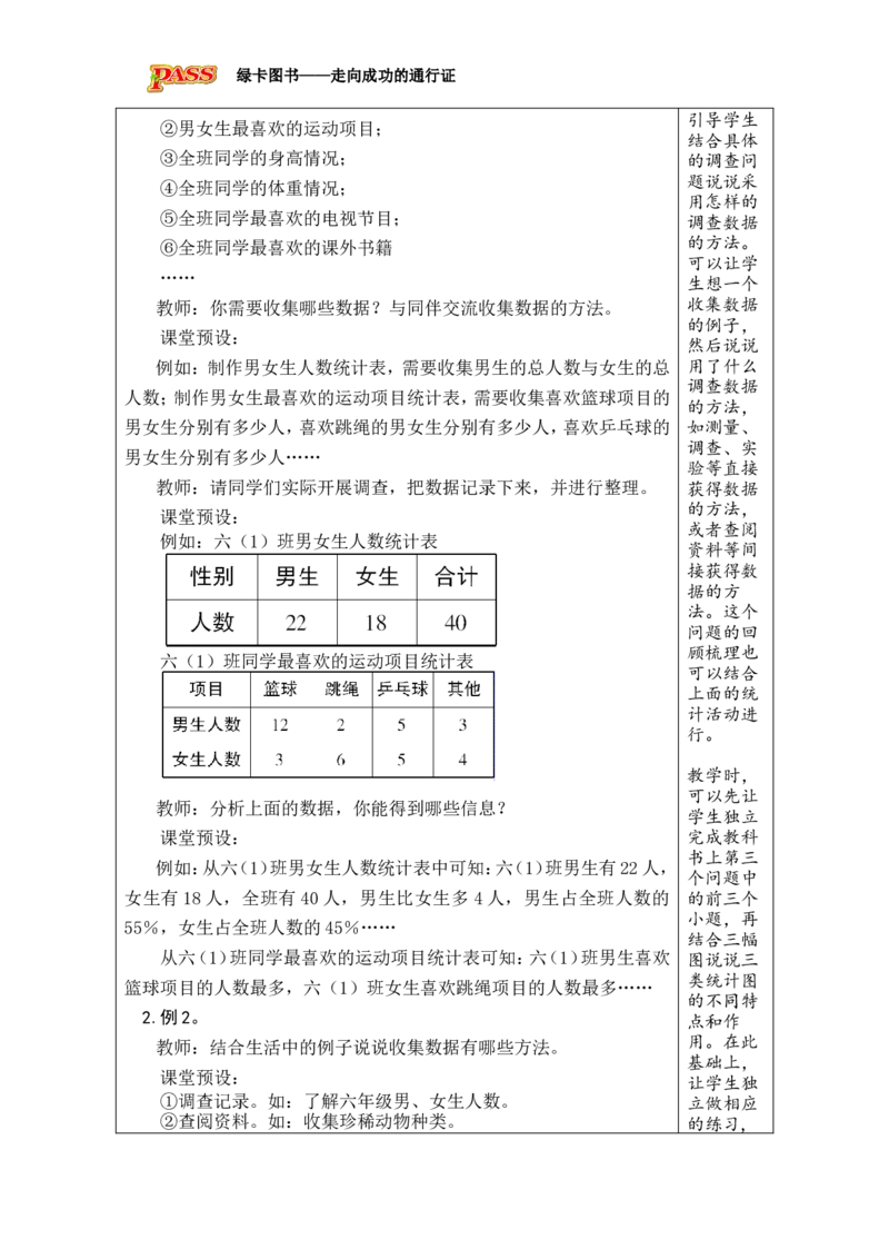 《第25课时统计_26春小学语数英道科各版本《课件+教案》_26春各版本数学《课件+教案》1-6年级下册_26春北师大版数学1-6年级下册教案课件PPT_26春绿卡学霸-6数-北师-备课教案_总复习》第2页预览