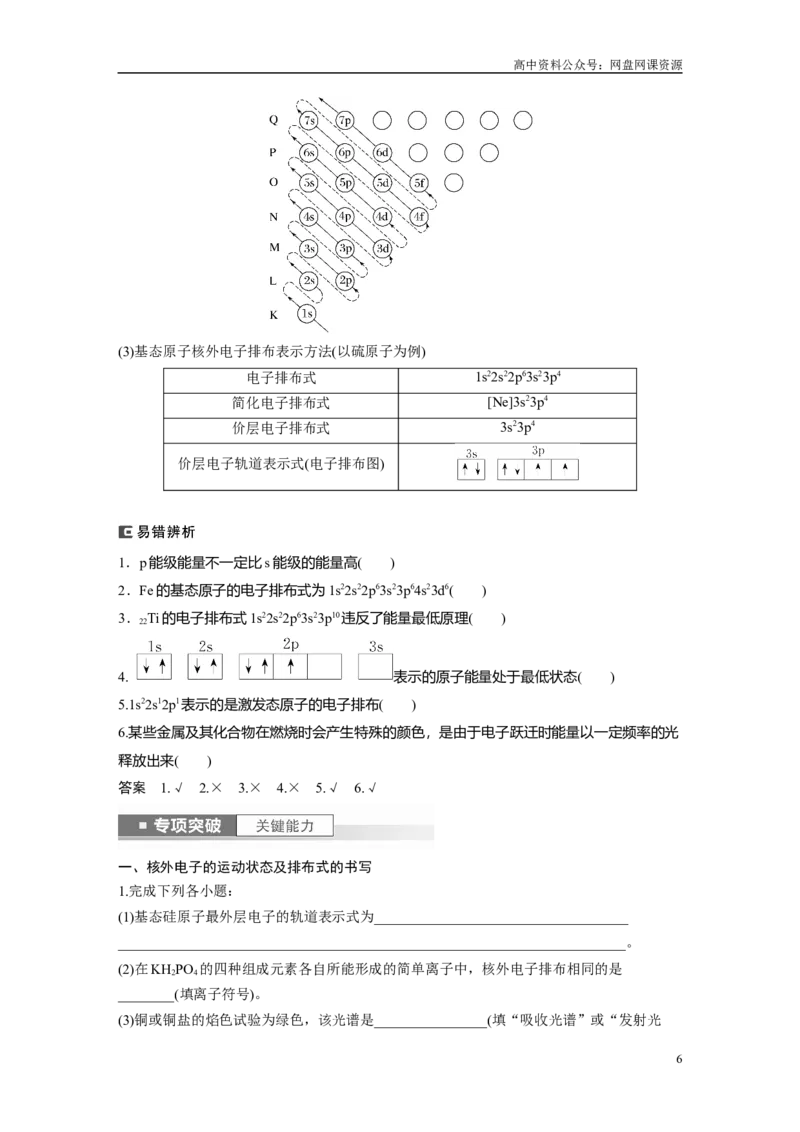《2024年高考化学一轮复习（新高考版）第6章第30讲　原子结构　核外电子排布规律_初高中资料库_高中资料库（转存避免链接过期失效）_高中化学》第6页预览