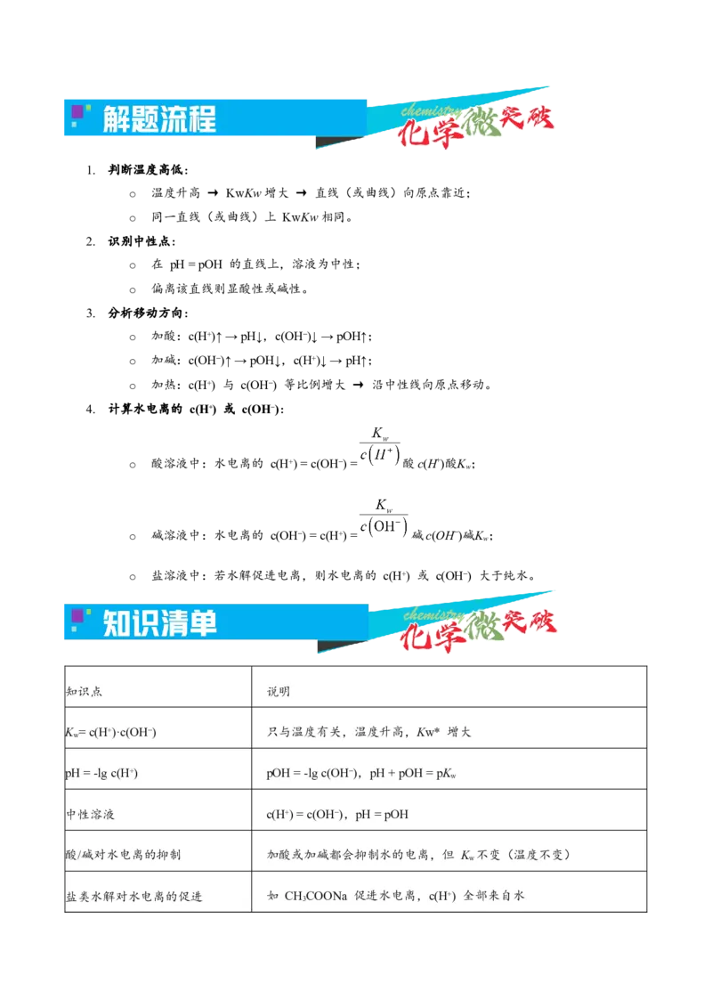 《3-4pH-pOH图像（学生版）_高考一二三轮复习_化学_2026年-化学高考专项复习_22026年高考化学培优微突破讲义（全国通用）》第2页预览