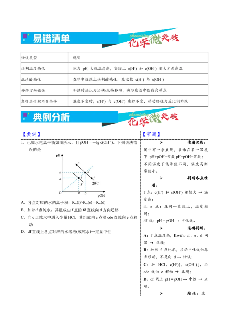 《3-4pH-pOH图像（学生版）_高考一二三轮复习_化学_2026年-化学高考专项复习_22026年高考化学培优微突破讲义（全国通用）》第3页预览