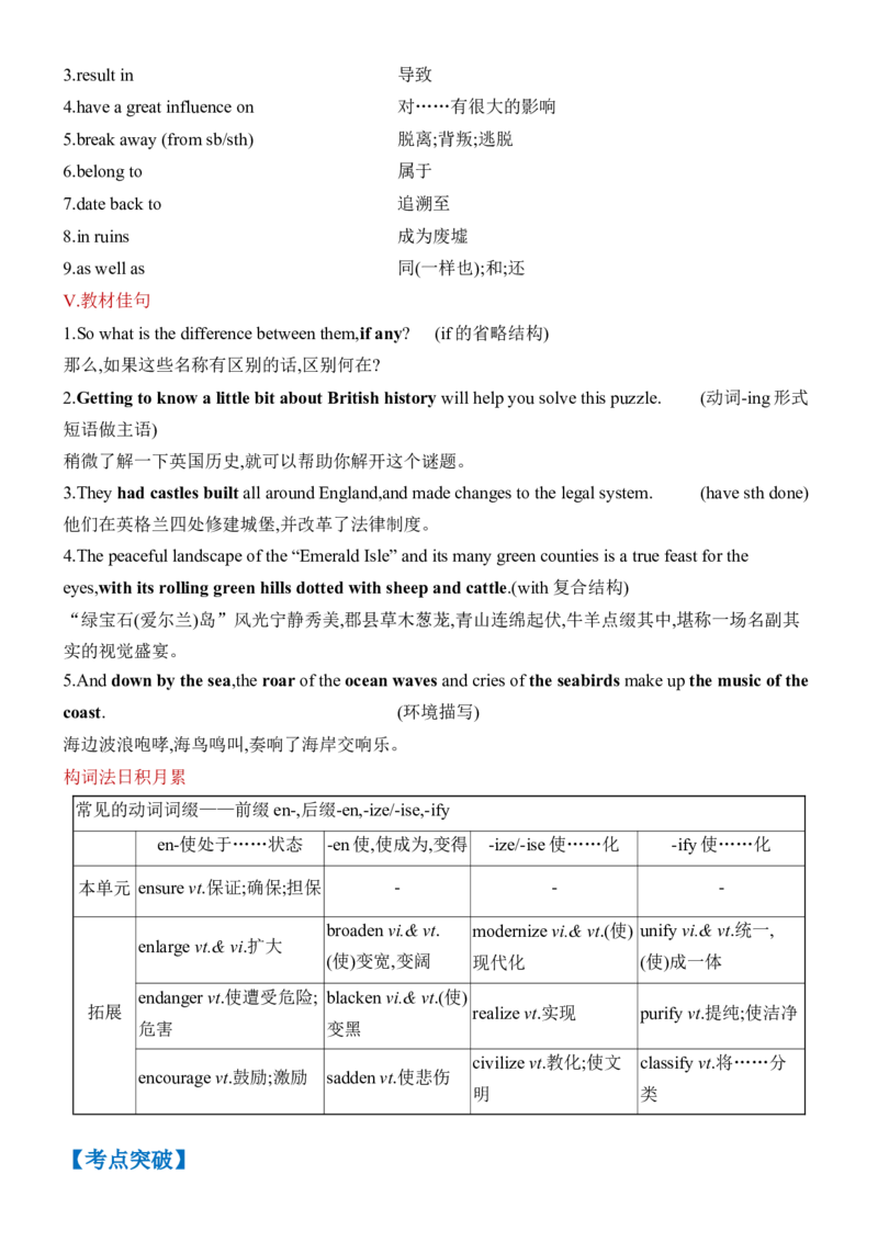 《Unit4Historyandtraditions一轮复习单元导学案_高考一二三轮复习_英语_2026年-英语高考专项复习_42026届高三英语一轮复习精品讲义》第4页预览