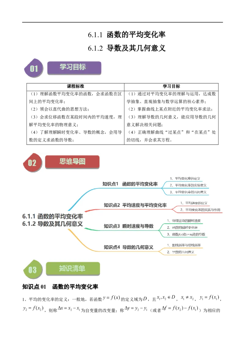 《第09讲6.1.1&6.1.2函数的平均变化率、导数及其几何意义（4知识点+6题型+强化训练）教师版-高中数学人教B版讲义（选择性必修三）_2027高中必刷题_必刷题2027_2027高一高二必刷题_数学》第1页预览