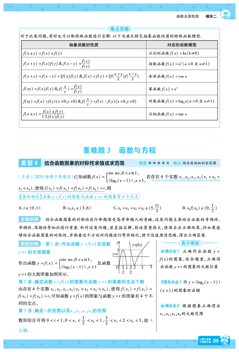 《数学-高考一遍过.拆解重难题(81页)_2026版高中《二三轮复习+冲刺复习》_高考二轮高考重难题拆解TXEdu2026年高考一遍过拆解重难题高考九科全科完整版(pdf彩色原版纯净版)》第8页预览