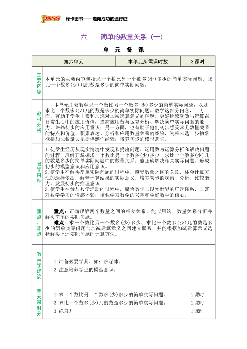 《第六单元备课_26春小学语数英道科各版本《课件+教案》_26春各版本数学《课件+教案》1-6年级下册_26春苏教版数学1-6年级下册教案课件PPT_苏教版数学一年级下册教案课件（26春）_第六单元》第1页预览