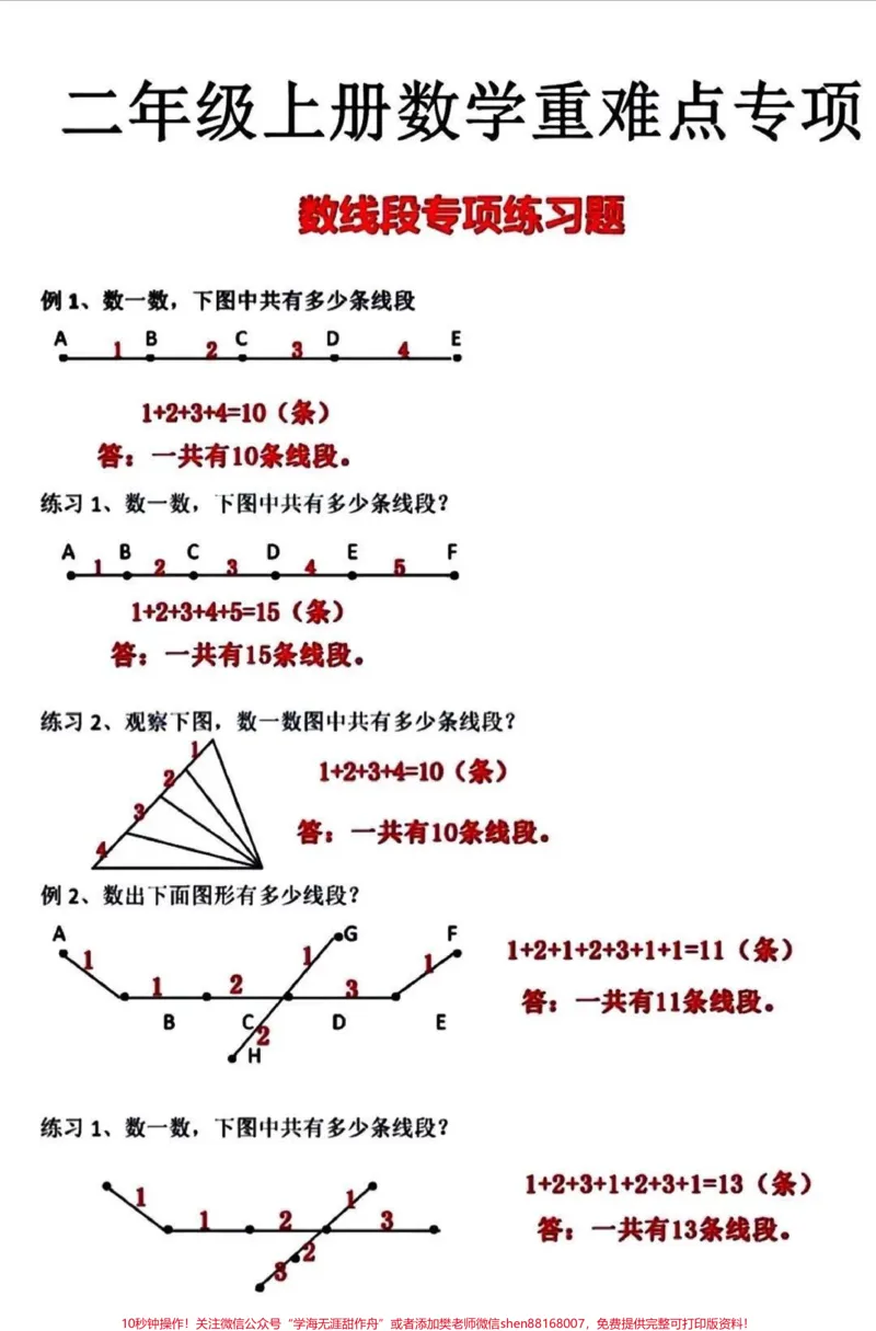 《二年级上册数学重难点题型。#家长收藏孩子受益#知识分享#育儿#家庭教育#二年级》第1页预览