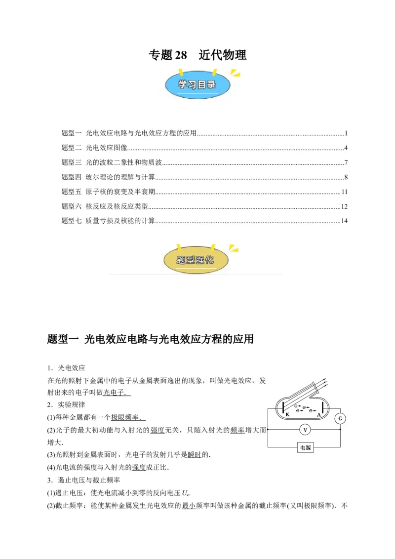 《专题28近代物理（学生版）_高考一二三轮复习_化学_2026年-化学高考专项复习_2026年高考物理热点知识讲练与题型归纳（全国通用）-G425_资料》第1页预览