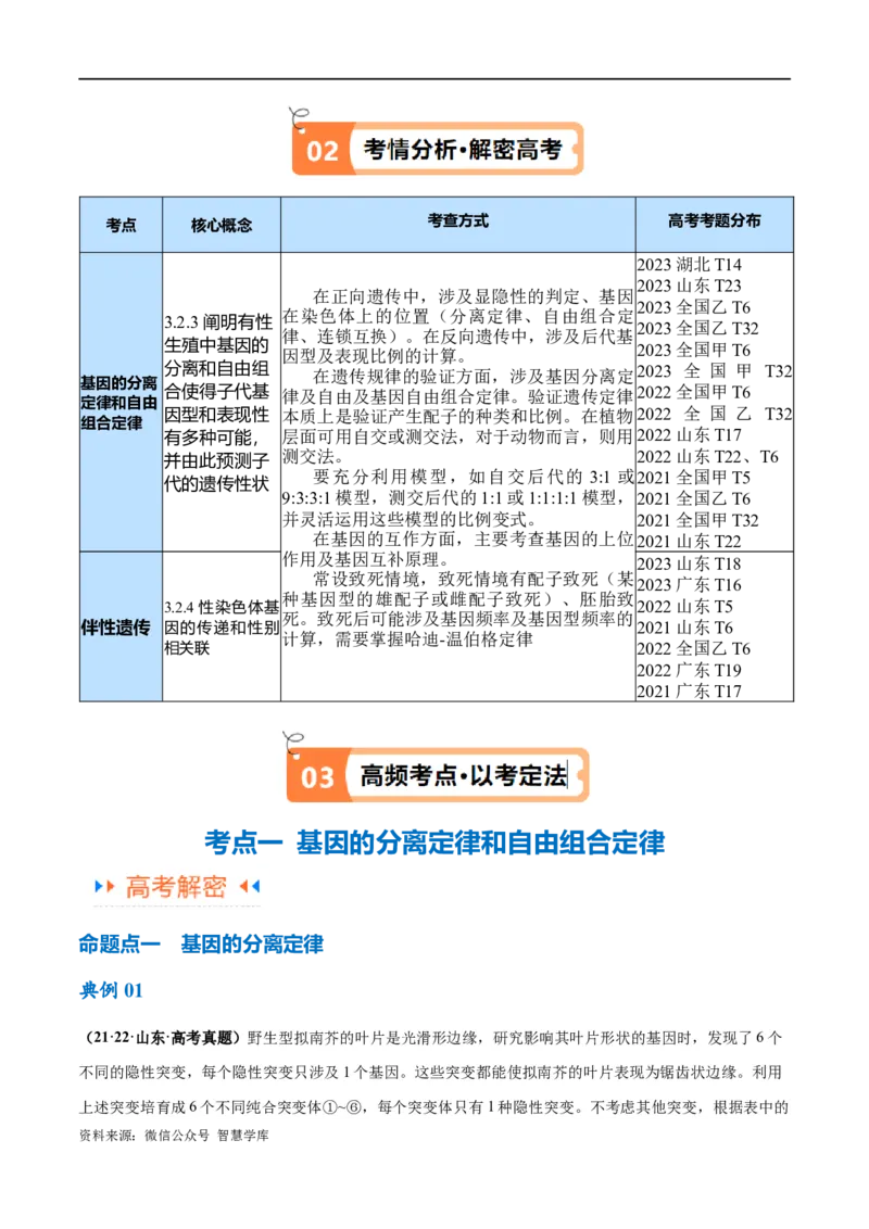 《专题04遗传的基本规律和人类遗传病（讲义）（解析版）_初高中资料库_高中资料库（转存避免链接过期失效）_高中生物》第3页预览