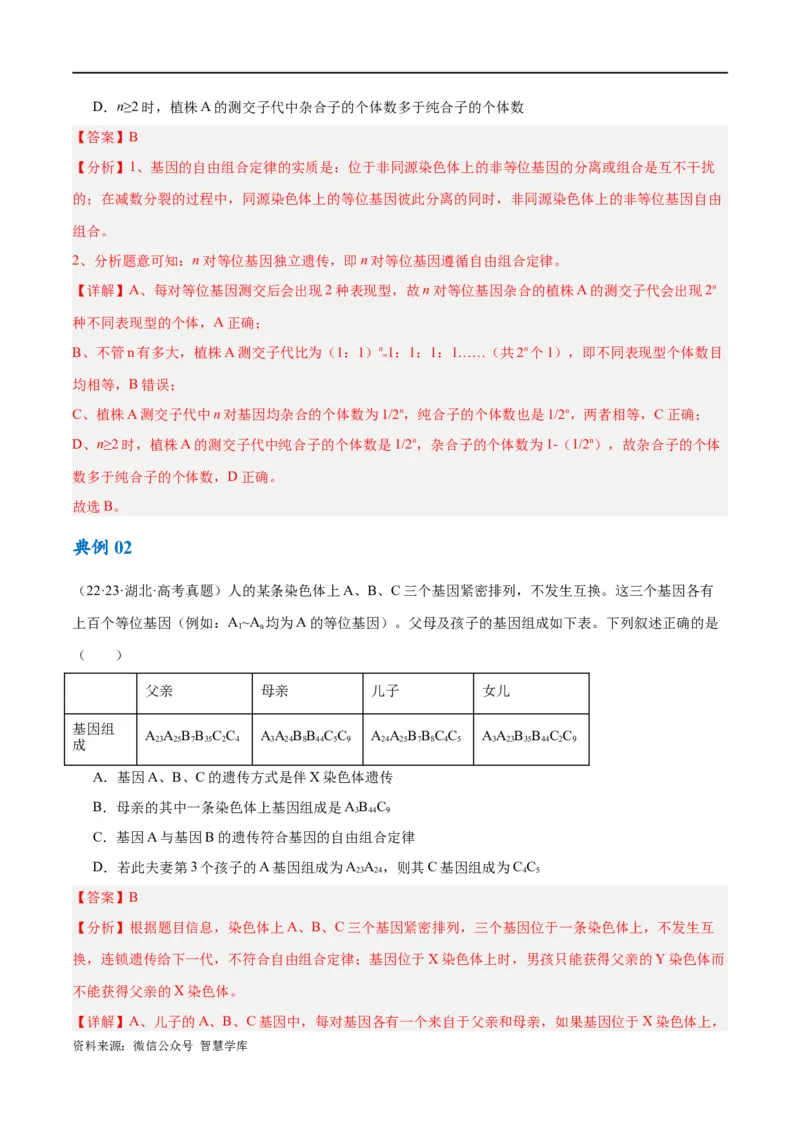 《专题04遗传的基本规律和人类遗传病（讲义）（解析版）_初高中资料库_高中资料库（转存避免链接过期失效）_高中生物》第6页预览