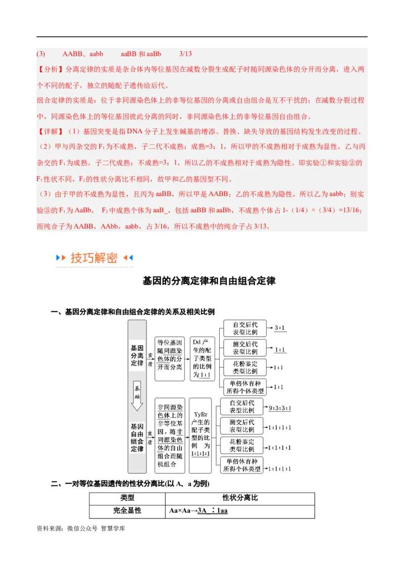 《专题04遗传的基本规律和人类遗传病（讲义）（解析版）_初高中资料库_高中资料库（转存避免链接过期失效）_高中生物》第9页预览