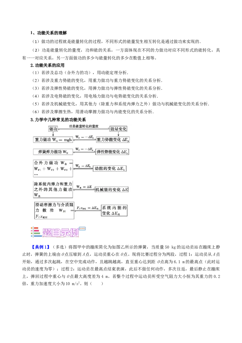 《第11讲多个物体（系统）的功能关系（教师版）（模型与方法）（全国通用）_高考一二三轮复习_物理_2026年_2026年高考物理一轮复习讲义+练习+课件（新教材新高考）-G55(1)_2026版》第2页预览