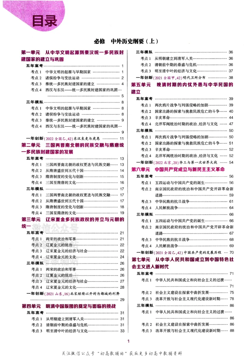 《2024版53B版新高考历史训练册_2024B版学生用书》第2页预览