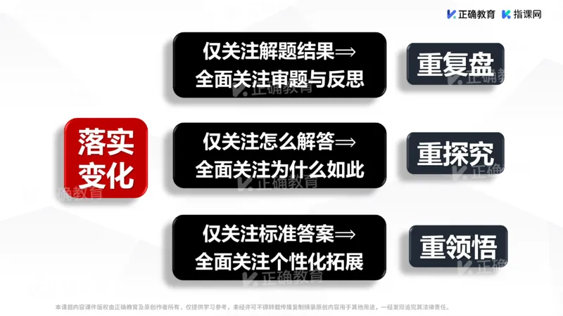 《数学-长沙雅礼夏远景《例谈高阶思维课堂和拔尖创新人才培养的实践与思考》(1)_2026版高中《二三轮复习+冲刺复习》》第7页预览