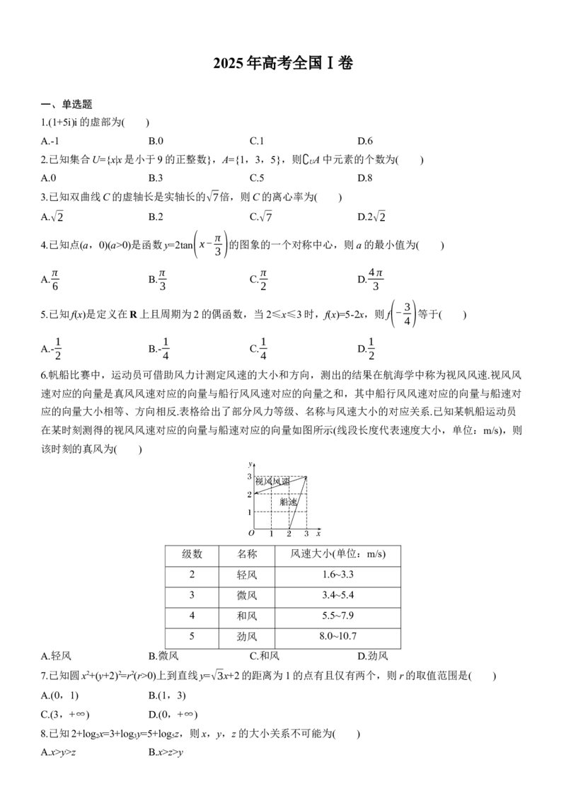 《数学2025年高考真题——全国Ⅰ卷（精校版）_2026版高中《二三轮复习+冲刺复习》_2021-2025数学高考题_2025数学高考题_学生》第1页预览