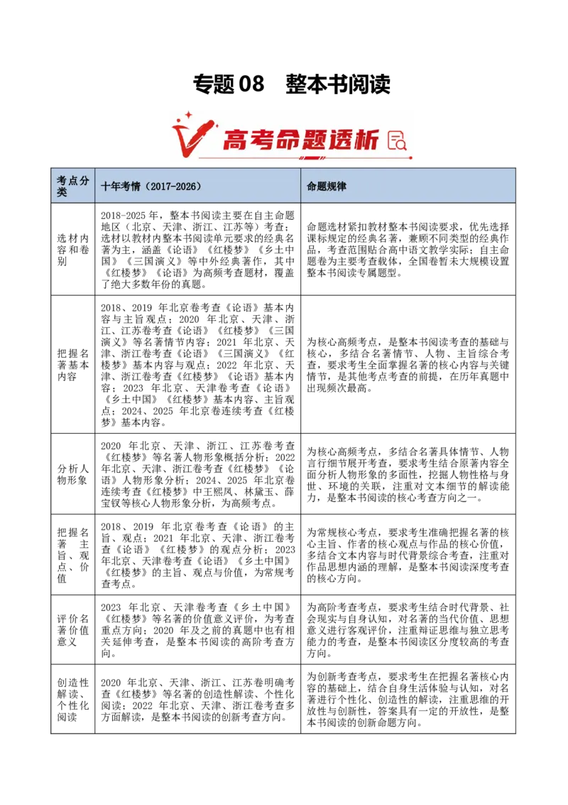 《专题08整本书阅读（10年汇编）（全国通用）（学生版）_高考一二三轮复习_语文_2027年高考语文专项复习_十年（2017-2026）高考语文真题分类汇编（全国通用）-G15》第1页预览