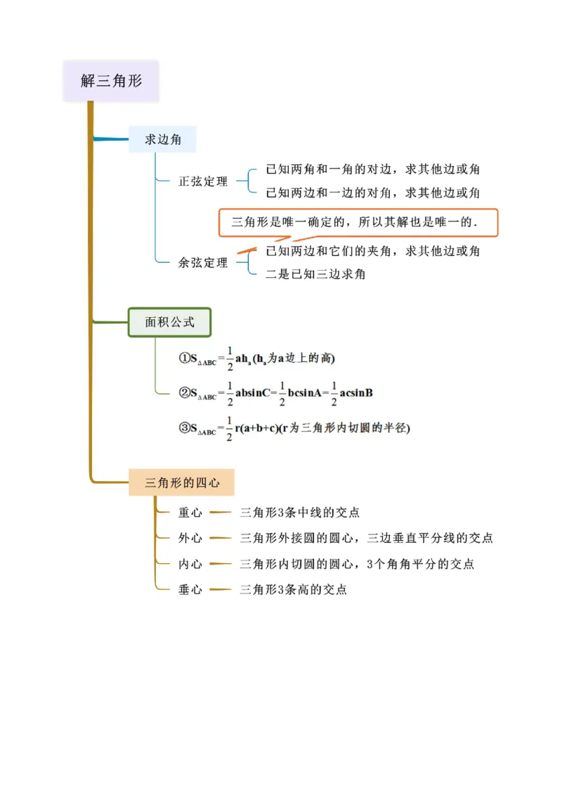 《4.4正余弦定理（精讲）（学生版）_高考一二三轮复习_数学_2026年_2026年高考数学一轮复习一隅三反（新高考新题型）-G88_资料_2026版》第3页预览