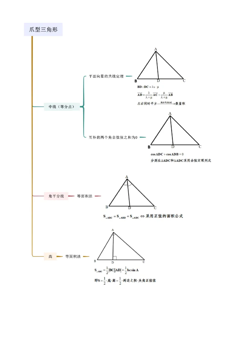 《4.4正余弦定理（精讲）（学生版）_高考一二三轮复习_数学_2026年_2026年高考数学一轮复习一隅三反（新高考新题型）-G88_资料_2026版》第5页预览