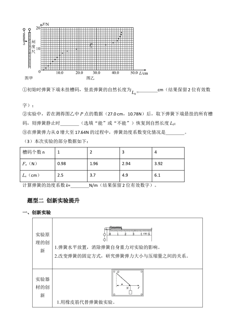 《专题08实验：探究弹簧弹力与形变量的关系（学生版）_高考一二三轮复习_物理_2027年高考物理一轮更新中_82027届高考物理一轮复习题型精讲及课时精练》第7页预览