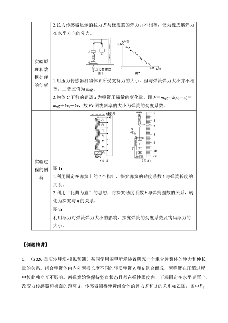 《专题08实验：探究弹簧弹力与形变量的关系（学生版）_高考一二三轮复习_物理_2027年高考物理一轮更新中_82027届高考物理一轮复习题型精讲及课时精练》第8页预览