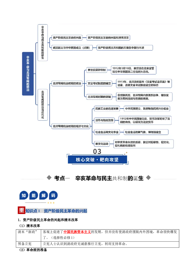 《第13讲辛亥革命与北洋军阀统治（复习讲义）（全国通用）（教师版）_高考一二三轮复习_历史_2026年_2026年高考历史一轮复习讲义+练习+课件（新教材新高考）-G55_2026版_模块二中国近代史》第5页预览