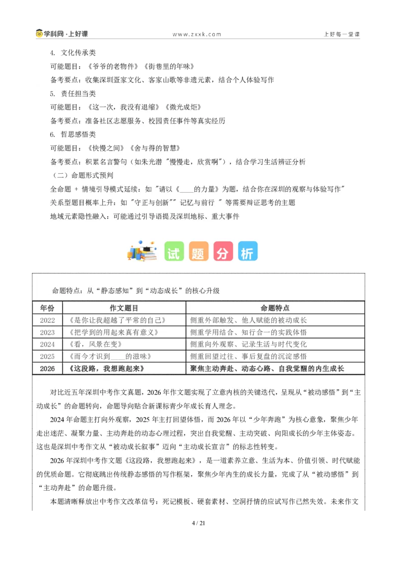 《深圳卷(这段路,我想跑起来)-2026年中考语文作文真题解读_2026秋初中教辅合集_2027学科网&_2027中考作文2026年全国各省市中考作文真题解读完整版_自主命题地区_广东》第4页预览