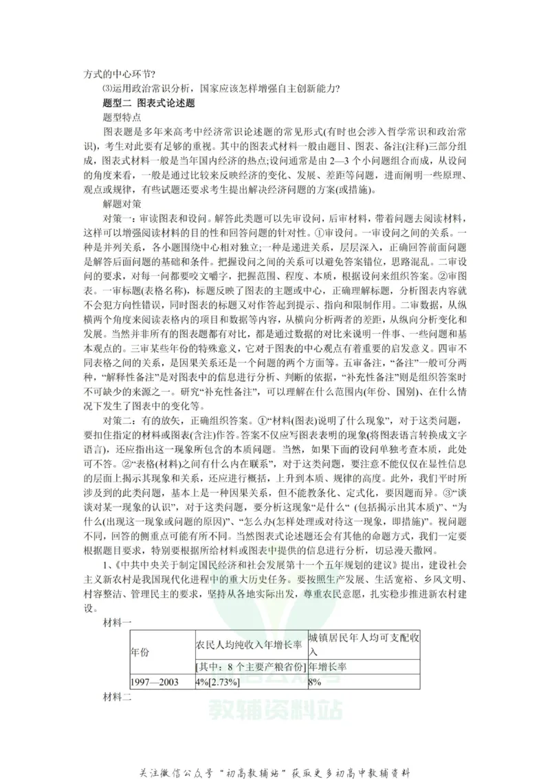 《万能公式高中政治万能公式_初高中资料库_高中资料库（转存避免链接过期失效）_高中政治》第8页预览