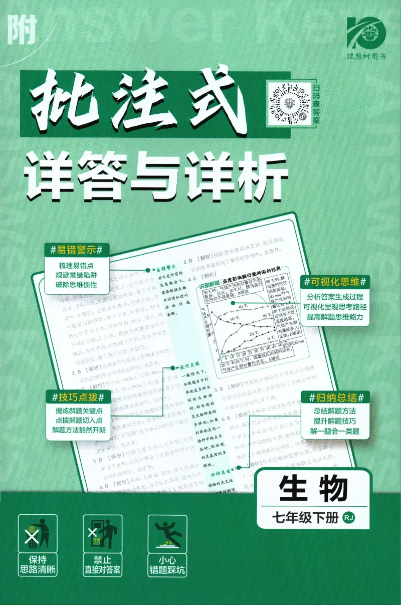 《2024版《初中必刷题》生物7下（RJ）-批注式详答与详析_初中全科知识点总结和试卷_赠送习题试卷_初中3年学习辅助资料_2、2025初中必刷题合集_初中必刷题23+24+25上册_25初中必刷_初中必刷题》第1页预览
