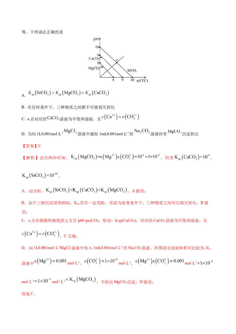 《专题08化学平衡及电解质溶液中粒子浓度变化图像分析（4大题型）（四川专用）（教师版）(1)_高考一二三轮复习_化学_2027年高考化学专项复习_2026版》第9页预览