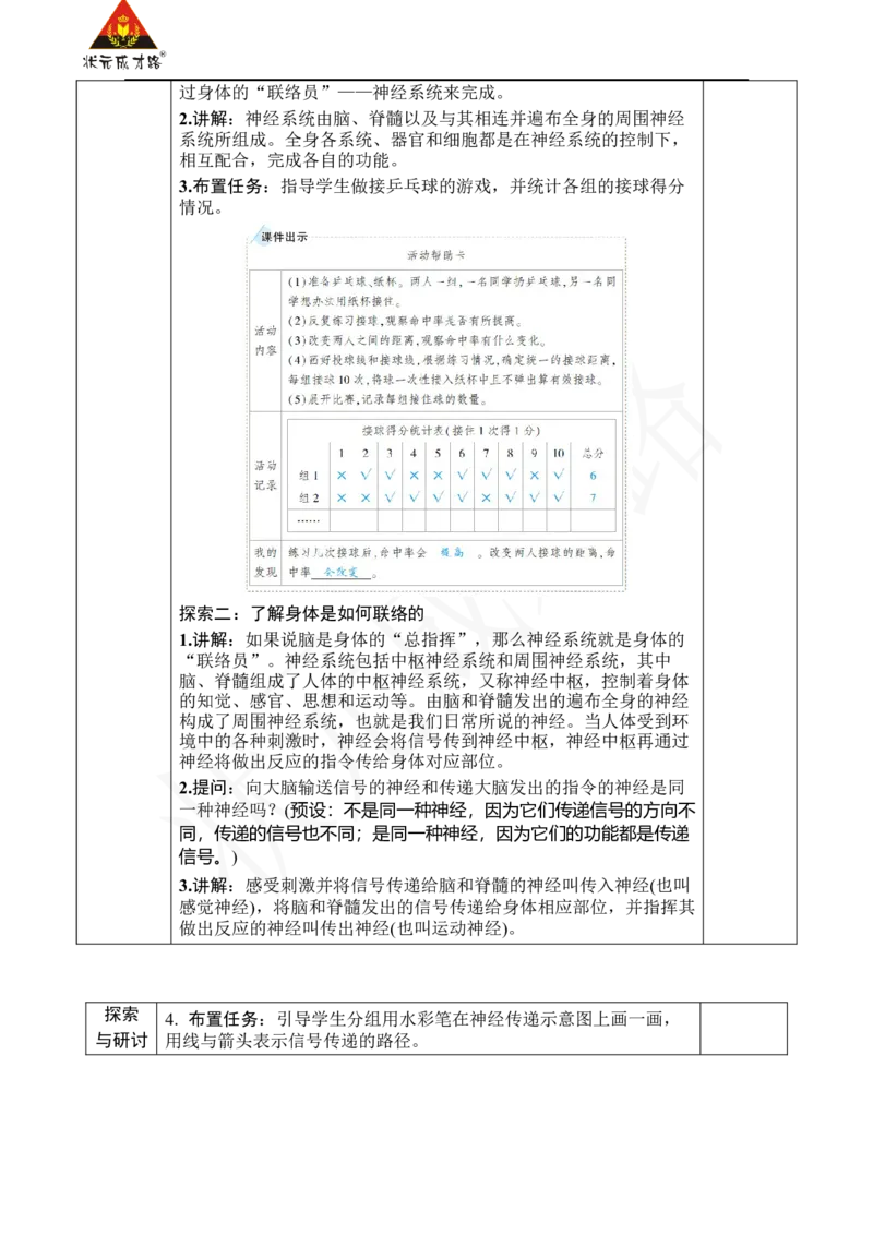 《第5课身体的“联络员”_26春小学语数英道科各版本《课件+教案》_26春人教版语数《状元大课堂》课件+教案_25秋_科学《状元大课堂》教案+课件教科25秋_五年级_教科5科上教案_4健康生活》第2页预览