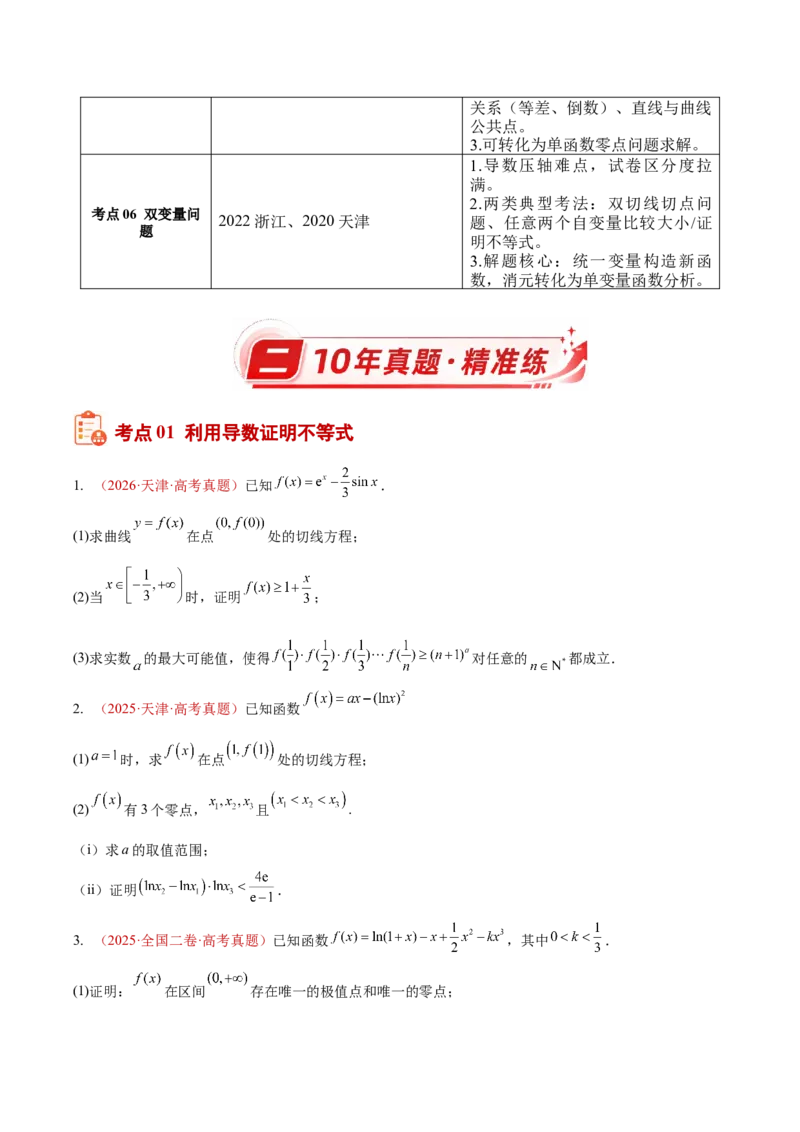《专题22导数及其应用解答题（二）（证明不等式、恒成立与有解、零点与方程的根、双变量问题）（10年汇编）（六大考点，53题）（全国通用）（学生版）_高考一二三轮复习_数学》第2页预览