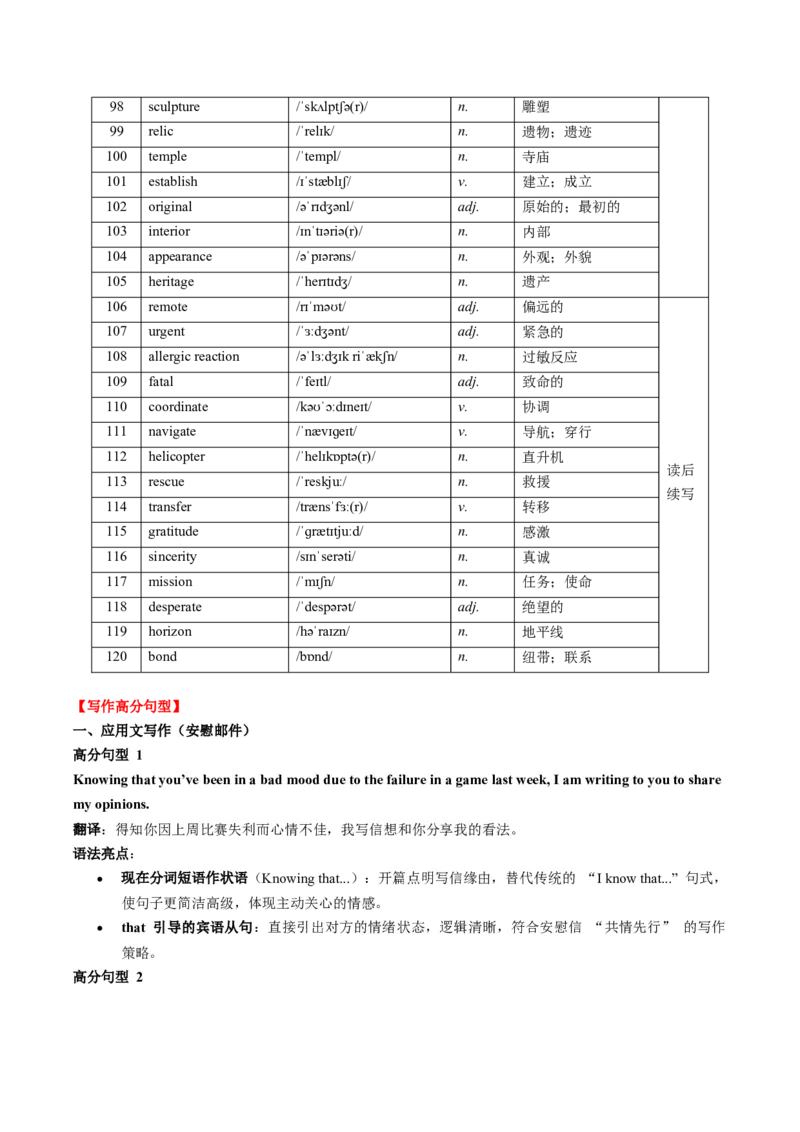 《25.（2025年高考英语最后30天词汇和句型背诵）2025届广东省部分名校高三下学期仿真模拟（一）英语试题词汇筛选+写作句型背诵版_高考一二三轮复习_英语_2026年-英语高考专项复习》第4页预览