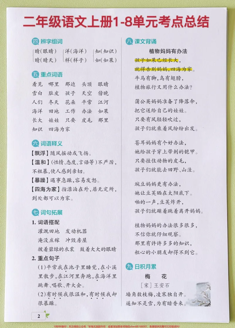 《二年级语文上册1-8单元知识点总结。家长收藏给,预习一下吧1-8单元知识点#二年级上册语文#词语积累#必考考点#知识点总结#二年级_最新小学1-9年级各科+幼升小+综合类学习资源汇总包》第2页预览