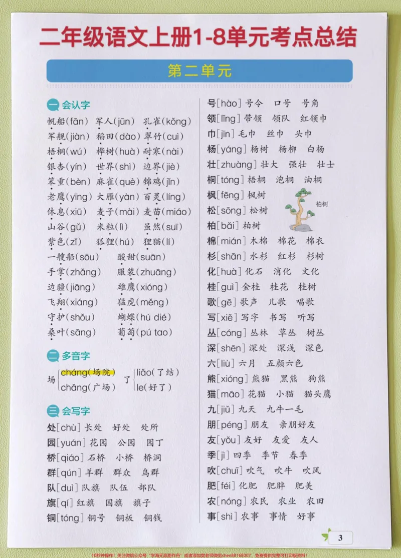 《二年级语文上册1-8单元知识点总结。家长收藏给,预习一下吧1-8单元知识点#二年级上册语文#词语积累#必考考点#知识点总结#二年级_最新小学1-9年级各科+幼升小+综合类学习资源汇总包》第3页预览