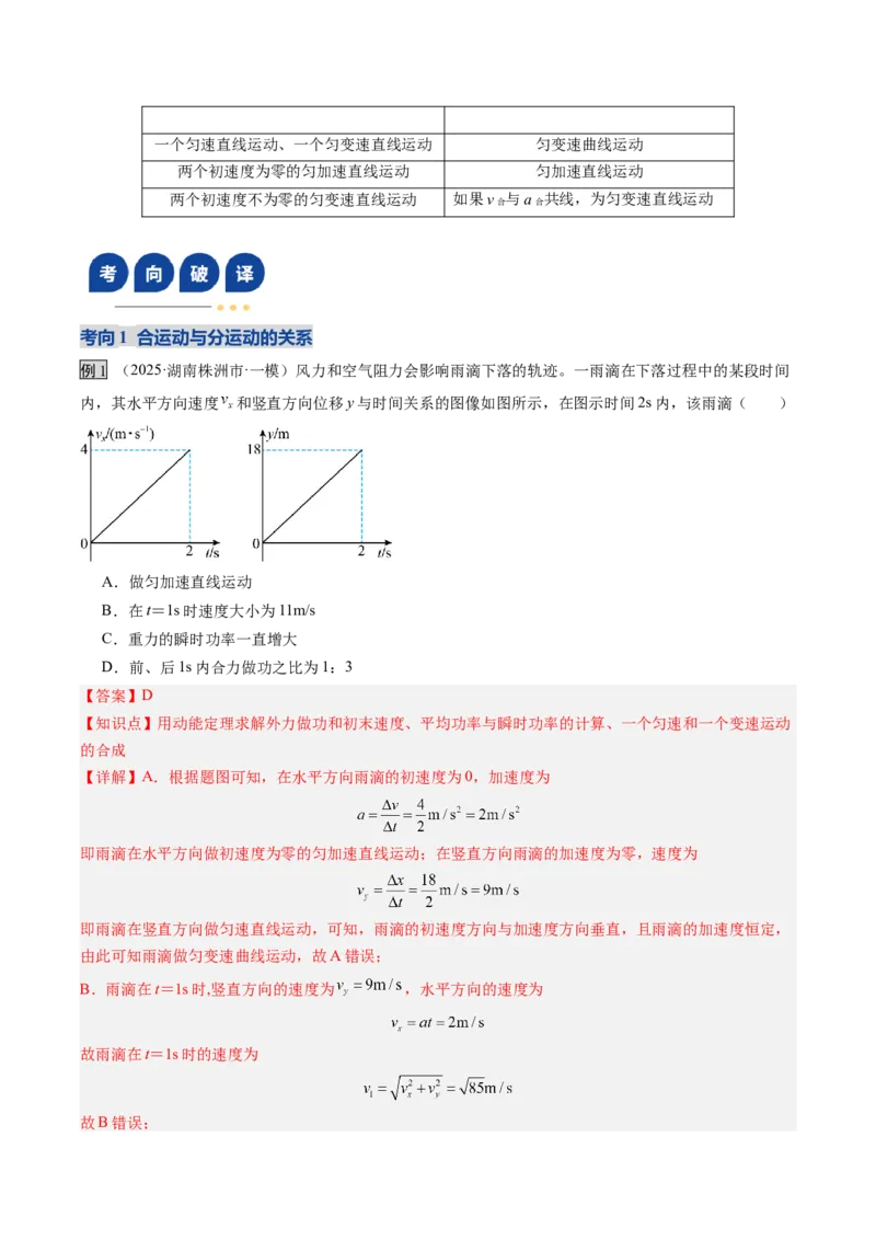 《第13讲曲线运动、运动的合成与分解（复习讲义）（湖南专用）（教师版）_高考一二三轮复习_物理_2026年_2026年高考物理一轮课件+讲义+练习（湖南专用）-G331(1)》第10页预览