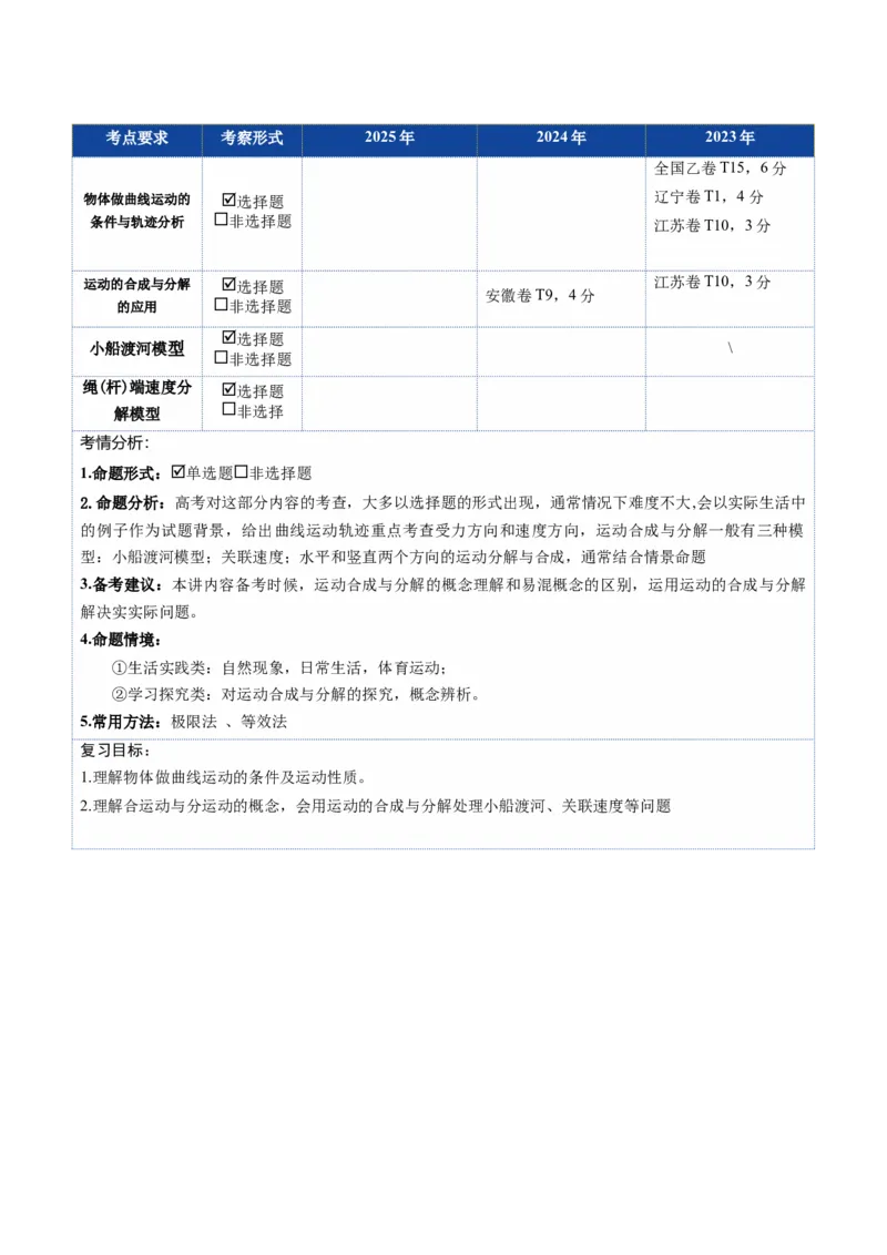 《第13讲曲线运动、运动的合成与分解（复习讲义）（湖南专用）（教师版）_高考一二三轮复习_物理_2026年_2026年高考物理一轮课件+讲义+练习（湖南专用）-G331(1)》第3页预览