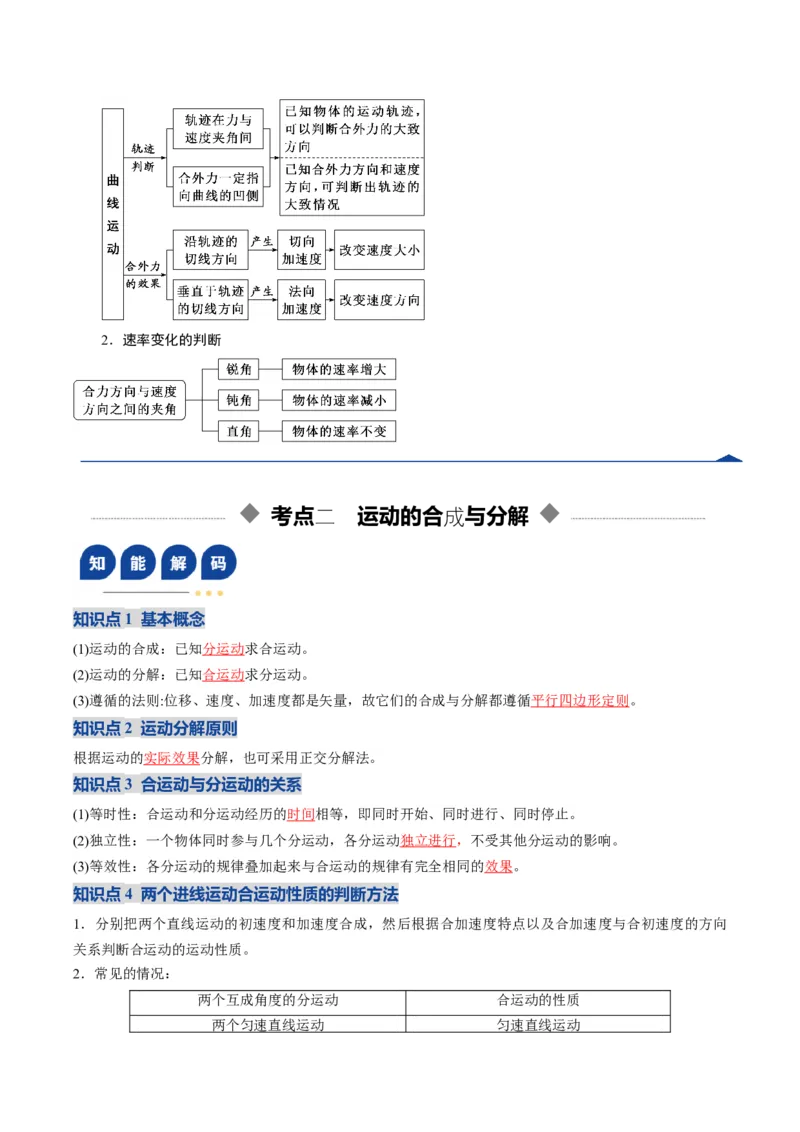 《第13讲曲线运动、运动的合成与分解（复习讲义）（湖南专用）（教师版）_高考一二三轮复习_物理_2026年_2026年高考物理一轮课件+讲义+练习（湖南专用）-G331(1)》第9页预览