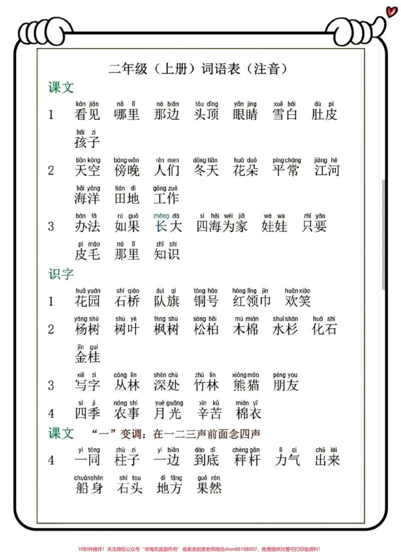 《二上语文课后词语表注音二年级上册语文课后词语表注音汇总，#二上语文课后注音#二上语文词语表#二上语文词语表注音》第1页预览