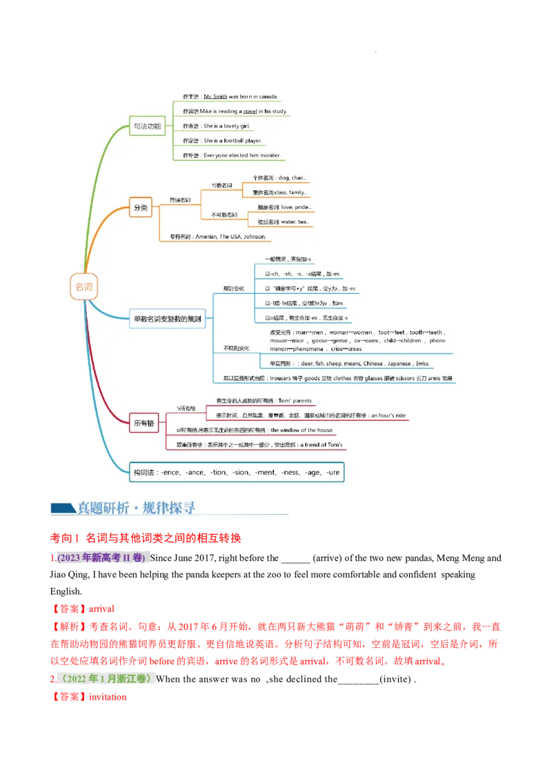 《专题01名词、数词（讲义）（解析版）_初高中资料库_高中资料库（转存避免链接过期失效）_高中英语》第4页预览