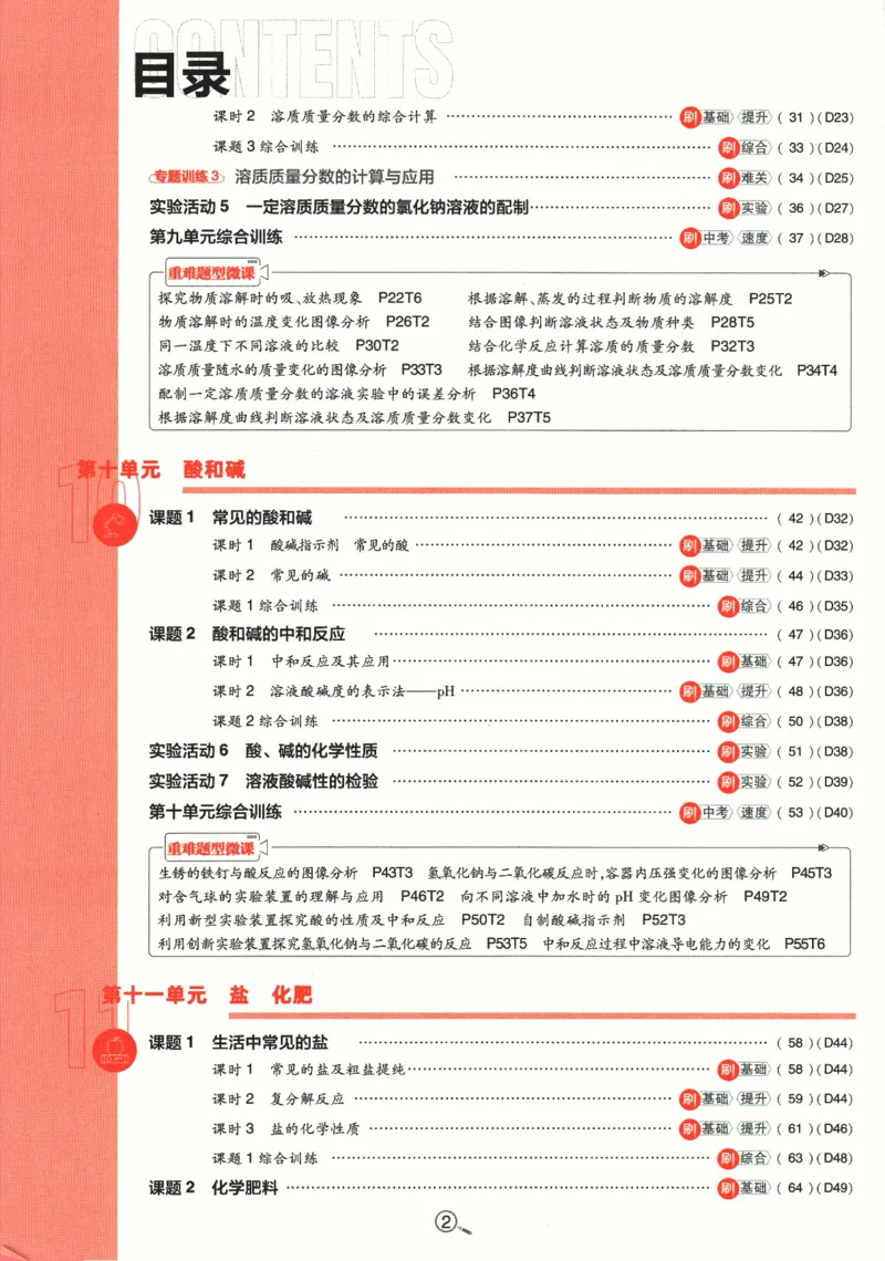 《2024版《初中必刷题》化学9下（RJ）_初中全科知识点总结和试卷_赠送习题试卷_初中3年学习辅助资料_2、2025初中必刷题合集_初中必刷题23+24+25上册_24初中必刷题上册+下册全_2024版-下册》第6页预览