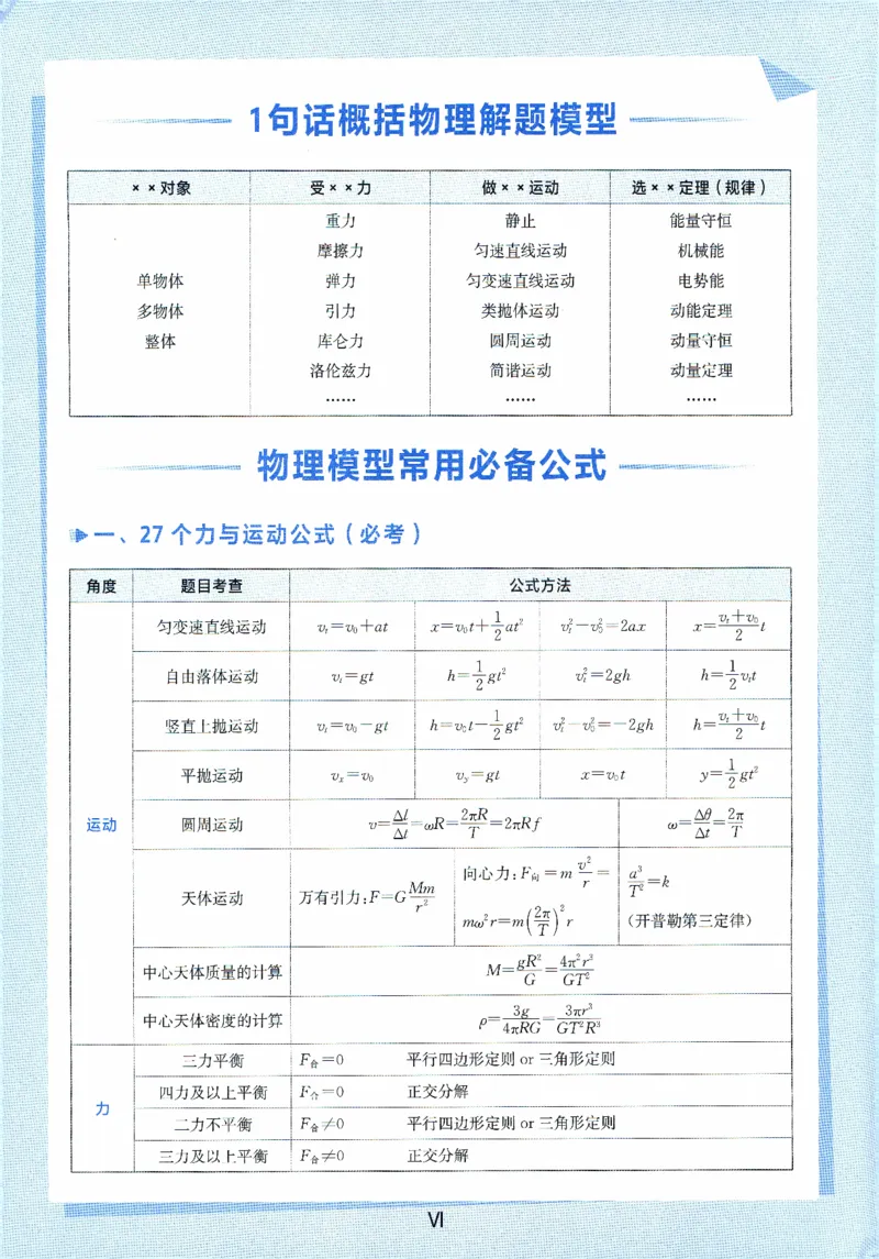 《1作业帮高考物理超级模型（274）_2026高中《作业帮●高考物理超级模型》26个超级模型33个解题模板，》第10页预览