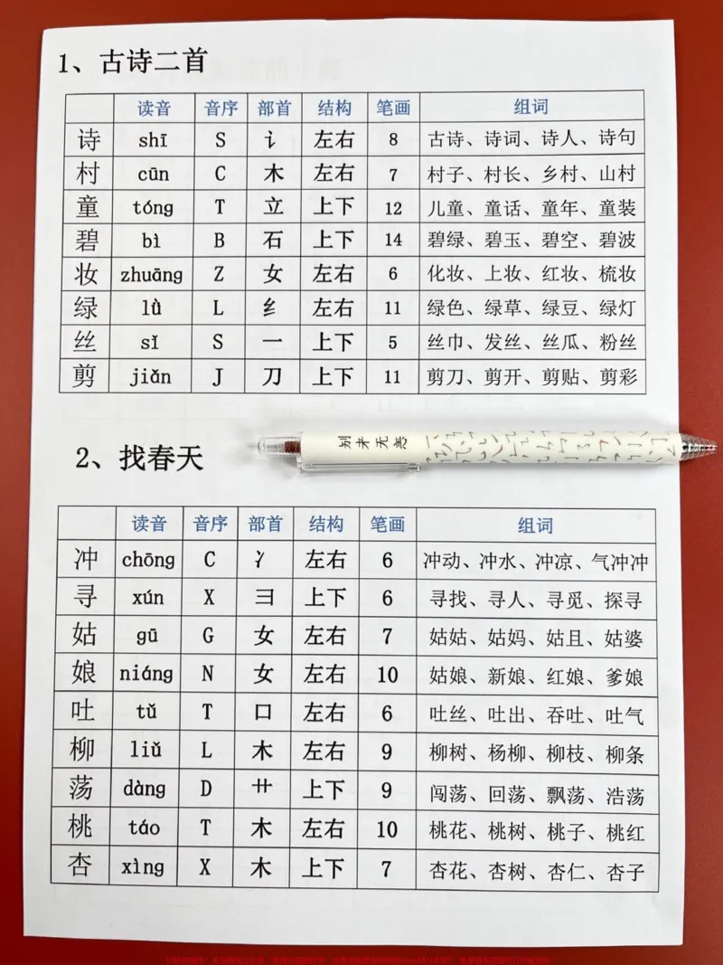 《二年级语文生字表整理汇总。班主任给家长发的,电子版共15页,打印出来给孩子做做!#二年级语文 #生字表 #二年级语文下册 #生字组词 #生字预习卡》第2页预览