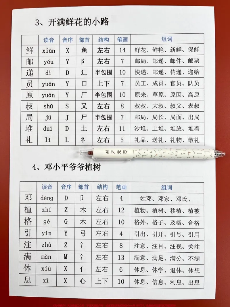 《二年级语文生字表整理汇总。班主任给家长发的,电子版共15页,打印出来给孩子做做!#二年级语文 #生字表 #二年级语文下册 #生字组词 #生字预习卡》第3页预览