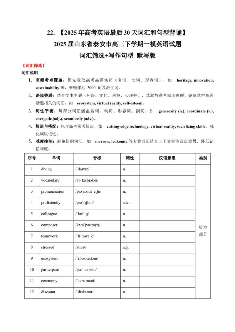 《22.（2025年高考英语最后30天词汇和句型背诵）2025届山东省泰安市高三下学期一模英语试题词汇筛选+写作句型默写版_高考一二三轮复习_英语_2026年-英语高考专项复习》第1页预览