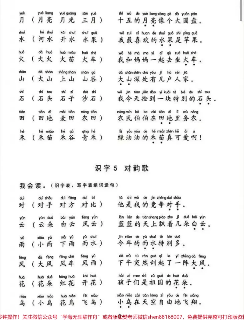 《一年级语文生字组词造句阅读本(36页必备)都说上了一年级，孩子累家长累。请问你给孩子准备好了这些学习材料了吗？整整36页，全册的生字组词+造句(标音版)。你家孩子的早读，夜读。拿出来读一读，一个学期下来也会不一样。就连笔画与常见部首都有。快点赞收藏，下载打印用起来。#一年级语文#生字组词#造句#家长给孩子收藏#一年级》第4页预览